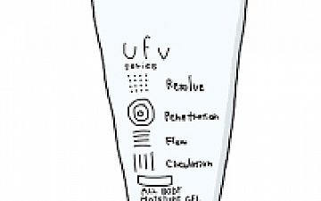 全身保湿ジェル