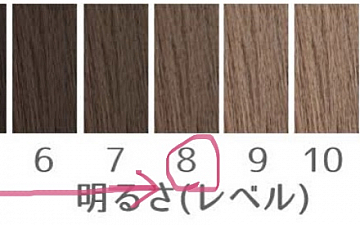 ダークトーンから明るめの白髪染めへ