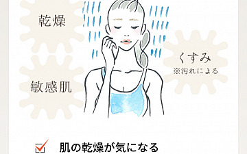 おうち時間の充実を!お風呂でぽっかぽか!