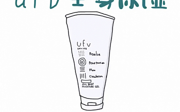 使用感最高の全身保湿ジェル